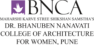 BNCA